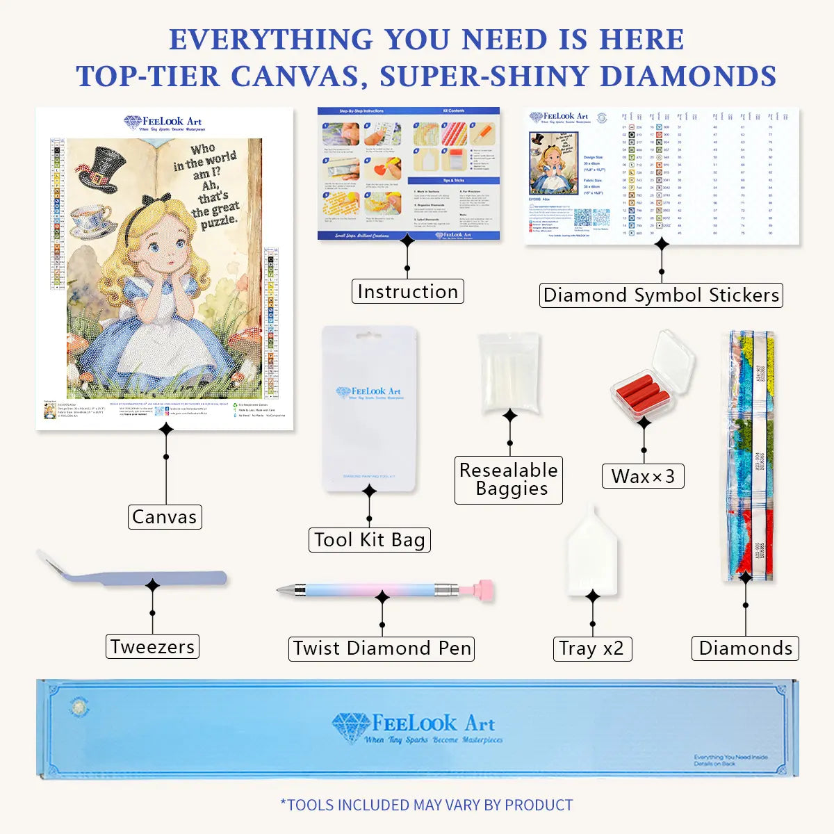 Diamond painting kit contents for Alice including canvas, colorful drills, tray, pen, and wax – FEELOOK Art