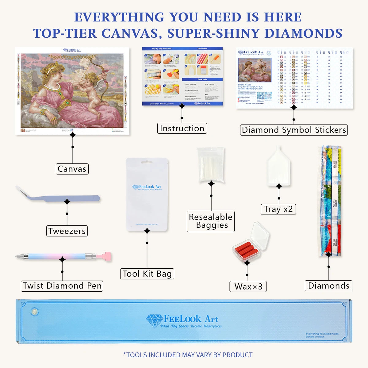 Aphrodite diamond painting kit contents including canvas diamonds tools wax trays tweezers and instruction card - FEELOOK Art