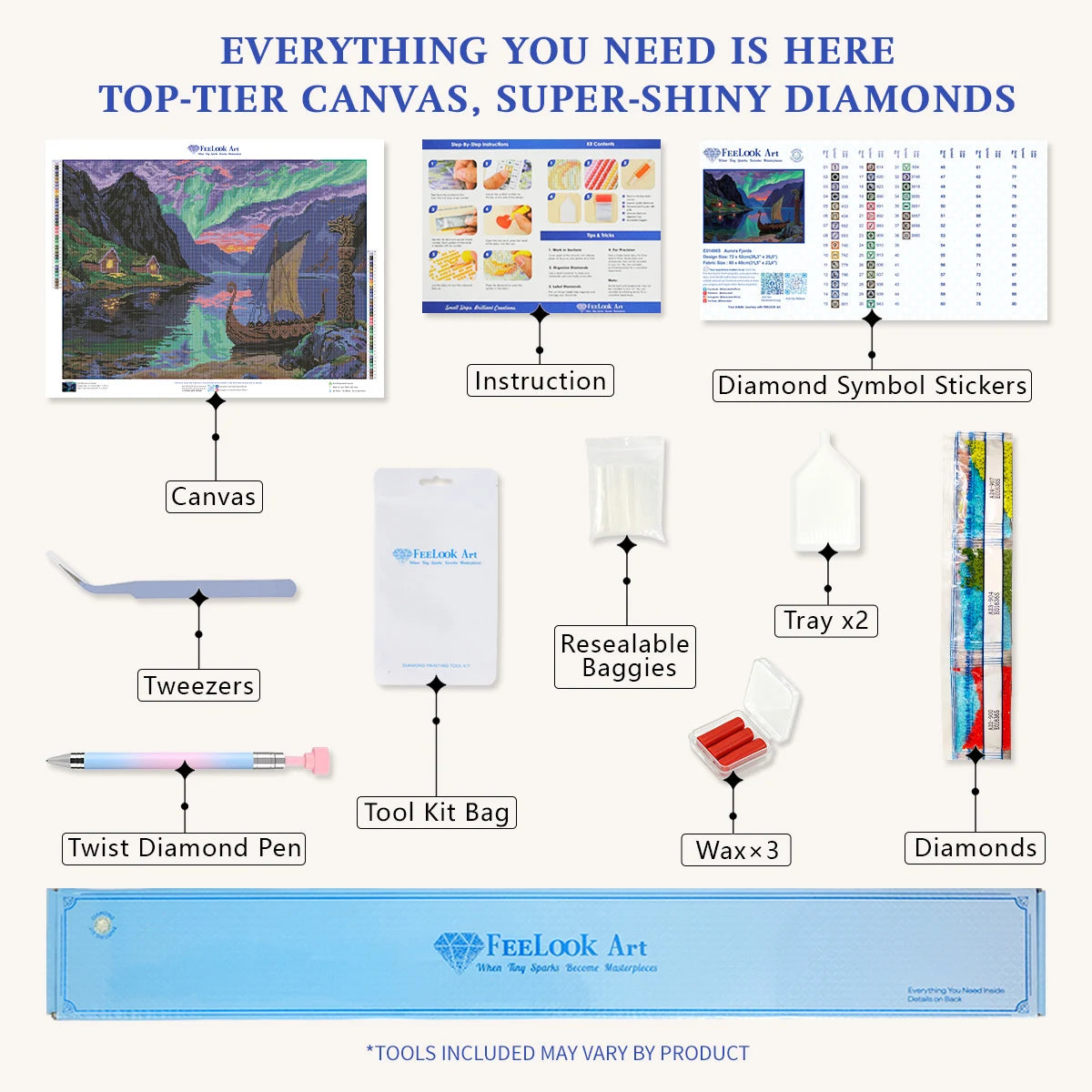 Diamond painting kit contents for Aurora Fjords including pen, tray, wax, and colorful resin diamonds – FEELOOK Art