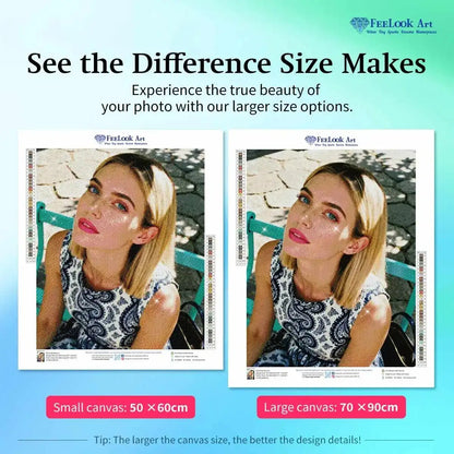 Custom Photo Diamond Painting showing two size comparisons, 50×60cm and 70×90cm, illustrating larger sizes retain more details – FEELOOK Art