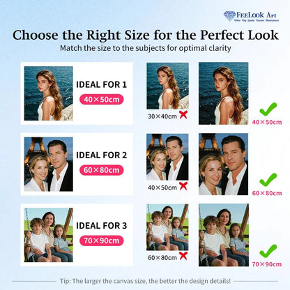 Custom Photo Diamond Painting size suggestion guide: 1 person ideal 40×50cm, 2 people 60×80cm, 3 people 70×90cm for best detail – FEELOOK Art