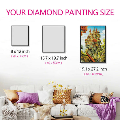 Size reference comparison for Jesus diamond painting kit