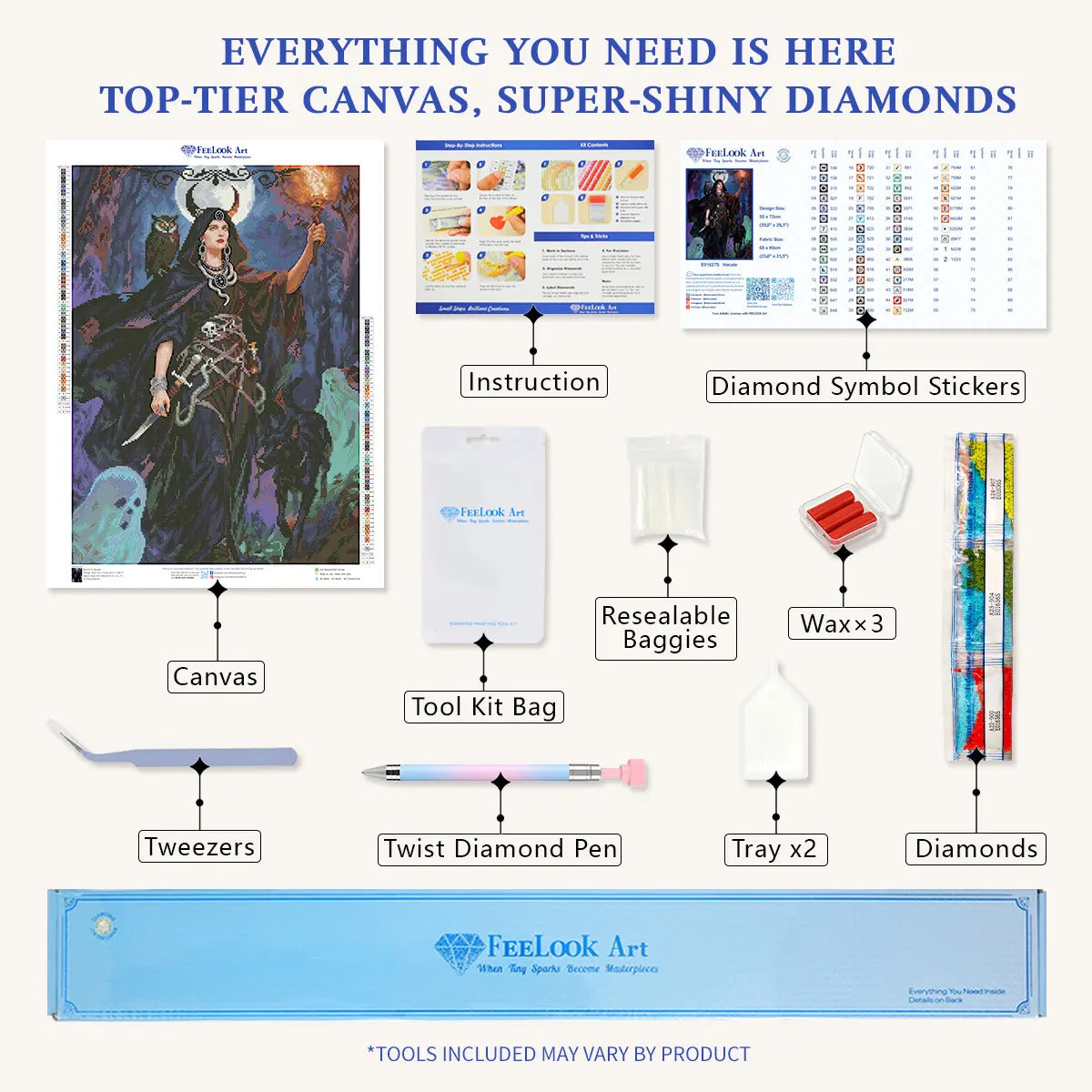 Hecate diamond painting kit contents including canvas diamonds tools wax trays and instruction sheet - FEELOOK Art