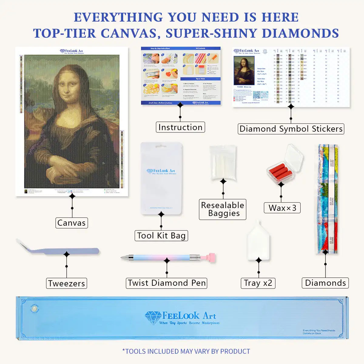 Complete Mona Lisa diamond painting kit with premium canvas resin drills tray pen and accessories included - FEELOOK Art