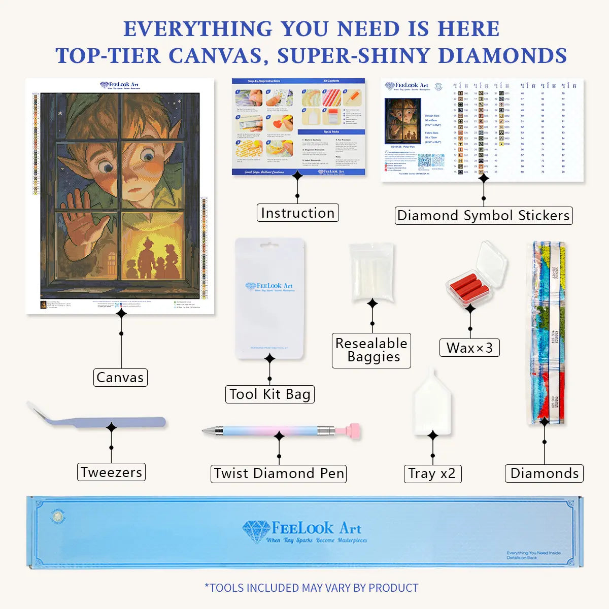 Diamond painting kit contents for Peter Pan including canvas, glitter drills, tray, pen, and wax for a magical crafting experience – FEELOOK Art