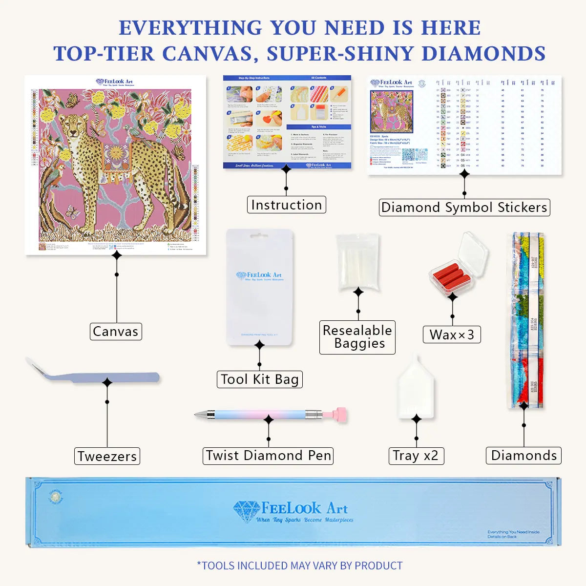 Everything included in the Spots diamond painting kit from the premium canvas to the precision tweezers – FEELOOK Art