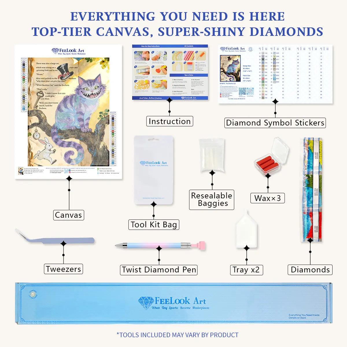 Diamond painting kit contents for The Cheshire Cat including canvas, sparkling drills, tray, pen, and wax – FEELOOK Art