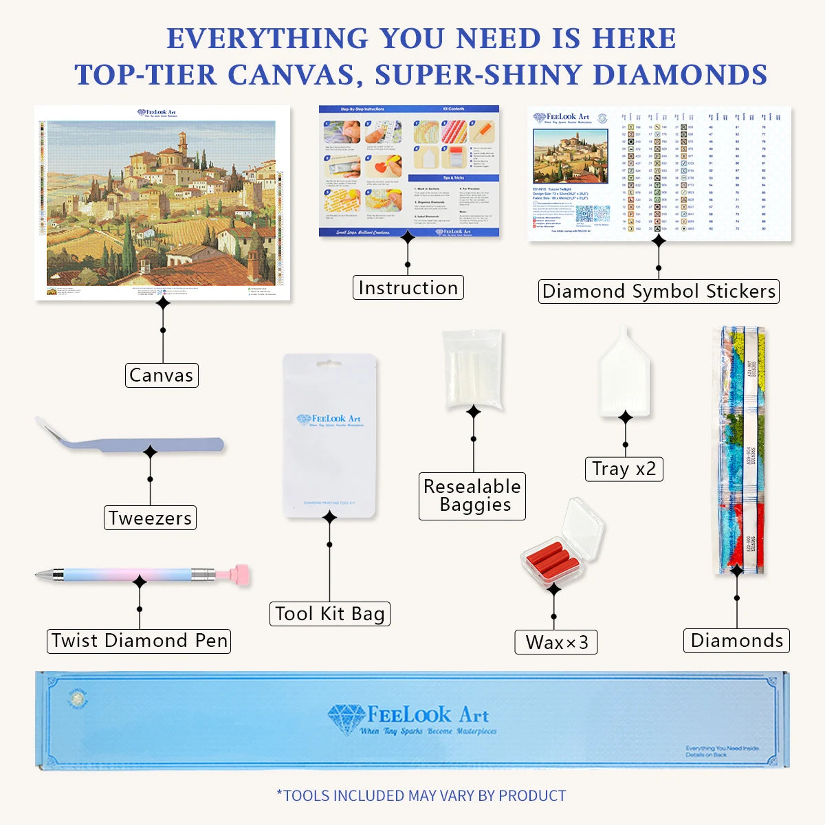 Diamond painting kit contents for Tuscan Twilight including pen, tray, wax, and resin drills – FEELOOK Art